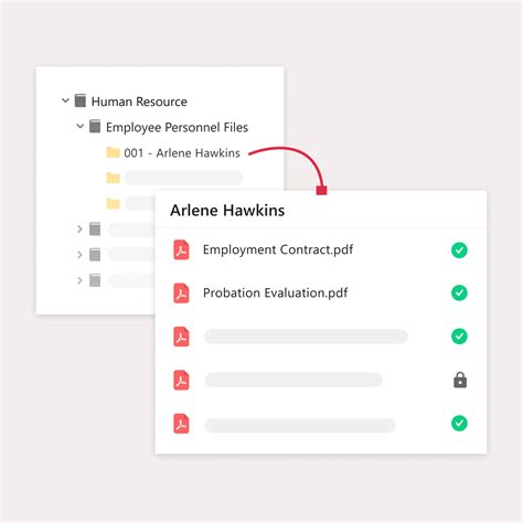 hr electronic document management|human resources document management system.